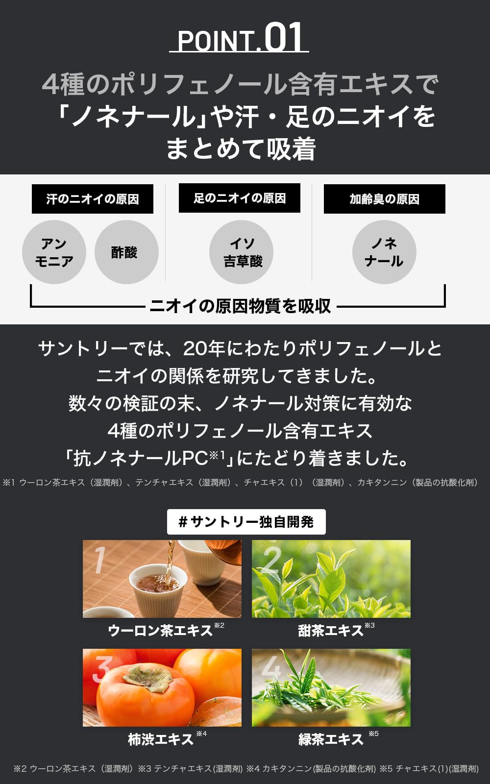 Amazon | サントリー VARON ヴァロンボディソープ メンズ 石鹸 固形
